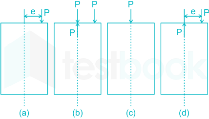 F1 Madhuri Engineering 04.07.2022 D8