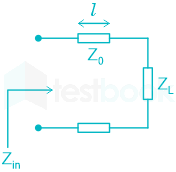 F1 Madhuri Engineering 09.07.2022 D1