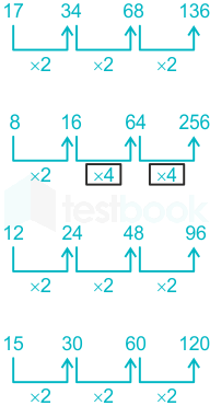 F1 Madhuri Engineering 26.07.2022 D27