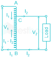 F1 Savita Engineering 2-7-22 D16