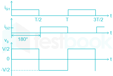 F1 Savita Engineering 2-7-22 D5