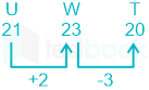 F1 Savita Engineering 7-7-22 D24