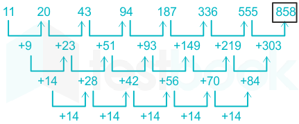 11:22 :: 13:?? A.64 B.52 C.38 D.42 Can you solve this number puzzle?  Important SSC CGL Question! 