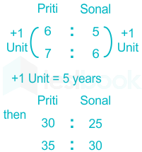 F1 Savita State Govt. 27-7-22 D2