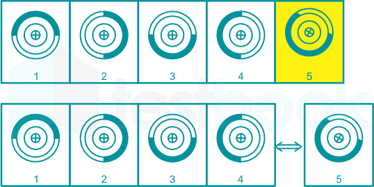 F1 Shraddha Pritesh IT Set Creation 1 Sol 6 Corr.28-7-22 Savita