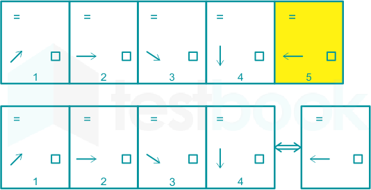 F1 Shraddha Pritesh IT Set Creation 1 Sol. 17 Corr.29-7-22 Savita