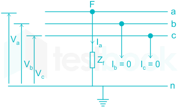 F2 Madhuri Engineering 04.07.2022 D24