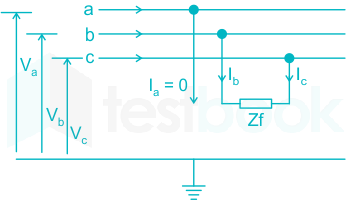 F2 Madhuri Engineering 04.07.2022 D25