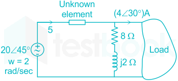 Introduction To Engine MCQ [Free PDF] - Objective Question Answer