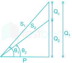 F2 Savita Engineering 25-7-22 D47