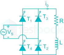 F2 Savita Engineering 28-7-22 D3