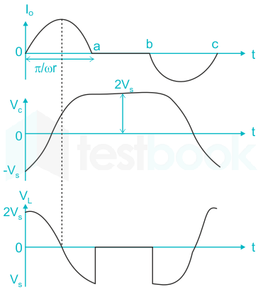 F2 Savita Engineering 7-7-22 D9