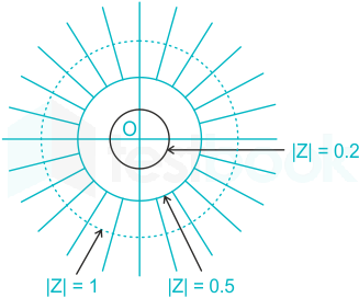 F3 Madhuri Engineering 26.07.2022 D2