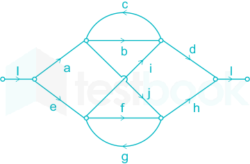 F4 Madhuri Engineering 04.07.2022 D1 V2