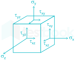 F4 Madhuri Engineering 15.07.2022 D5