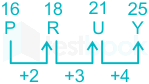 F4 Madhuri Engineering 25.07.2022 D17