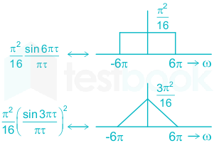 F4 Madhuri Engineering 29.07.2022 D20