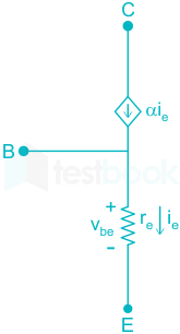 F4 Madhuri Engineering 29.07.2022 D6