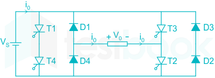 F5 Madhuri Engineering 01.07.2022 D1