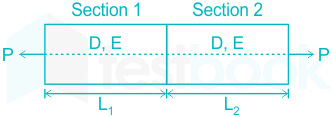 F6 Madhuri Engineering 19.07.2022 D6