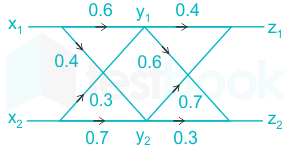 F6 Savita Engineering 29-7-22 D1