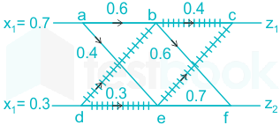 F6 Savita Engineering 29-7-22 D4