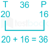 F1 Madhuri Engineering 16.08.2022 D18