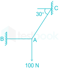 F1 Madhuri Engineering 17.08.2022 D11