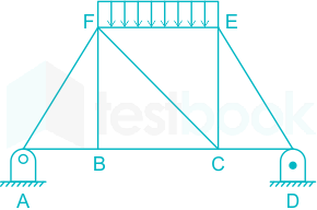 F1 Madhuri Engineering 17.08.2022 D19