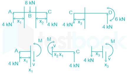 F1 Madhuri Engineering 26.08.2022 D16