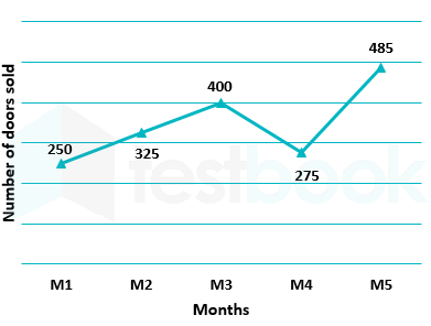 F1 Mamata State Govt 01.08.22 G4