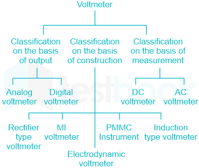 F1 Savita Engineering 10-8-22 D20