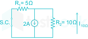 F1 Savita Engineering 24-8-22 D10