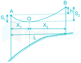 F1 Savita Engineering 24-8-22 D16