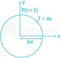 F1 Savita Others 16-8-22 D27