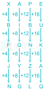 F1 Savita SSC 10-8-22 D11