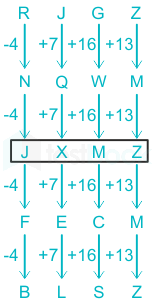 F1 Savita SSC 9-8-22 D1