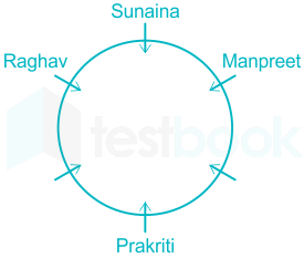 F2 Madhuri SSC 04.08.2022 D6