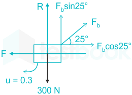 F2 Savita Engineering 19-8-22 D15