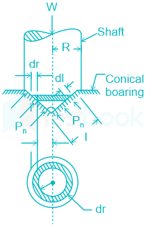 F2 Savita Engineering 26-8-22 D3