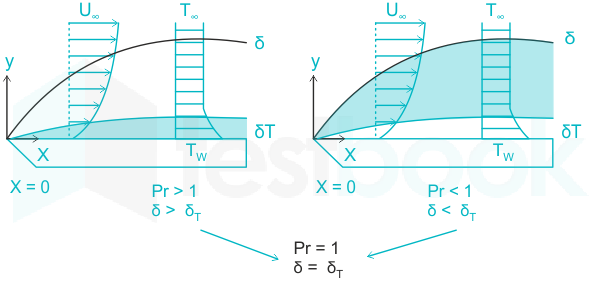 F2 Savita Engineering 3-8-22 D5