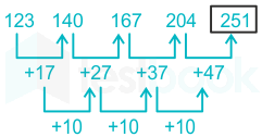 F2 Savita Engineering 9-8-22 D25