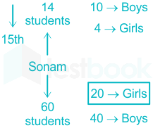 F3 Madhuri Engineering 16.08.2022 D10