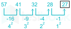 F3 Madhuri Engineering 16.08.2022 D13