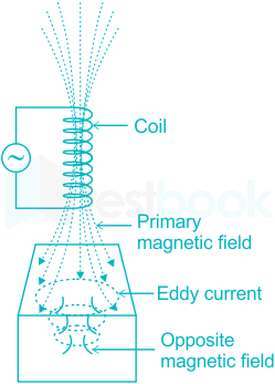 F5 Madhuri Engineering 16.08.2022 D1 V2