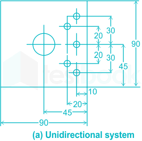 F6 Madhuri Engineering 04.08.2022 D2