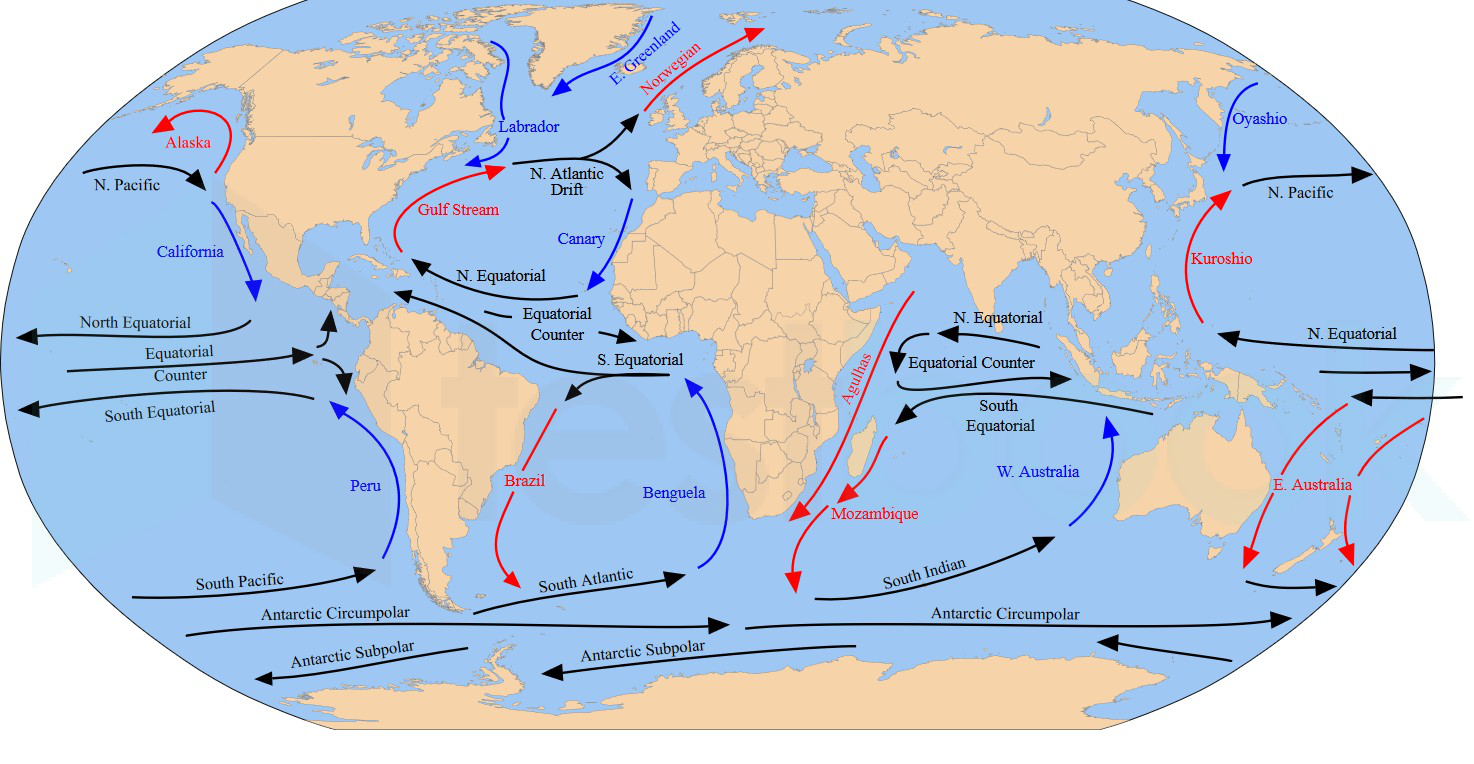 Ocean-Currents gkplanet