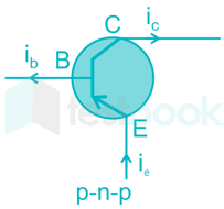 electronics 1