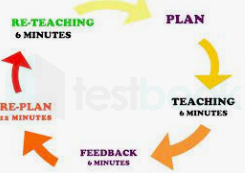 microteaching