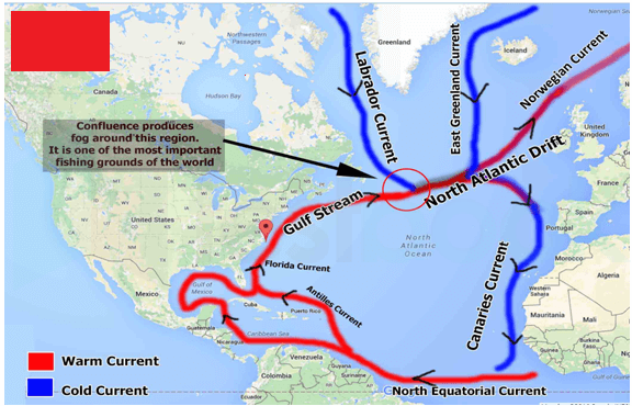 ocean current